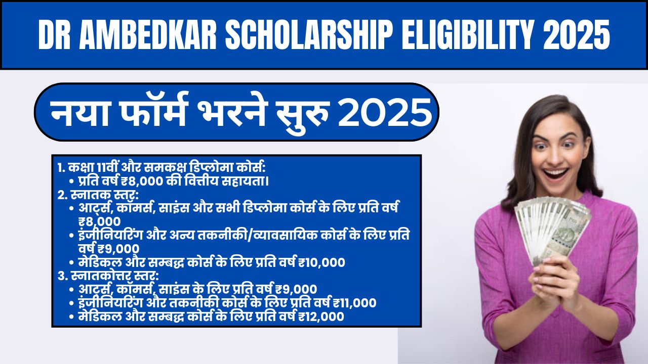 DR Ambedkar Scholarship Eligibility 2025